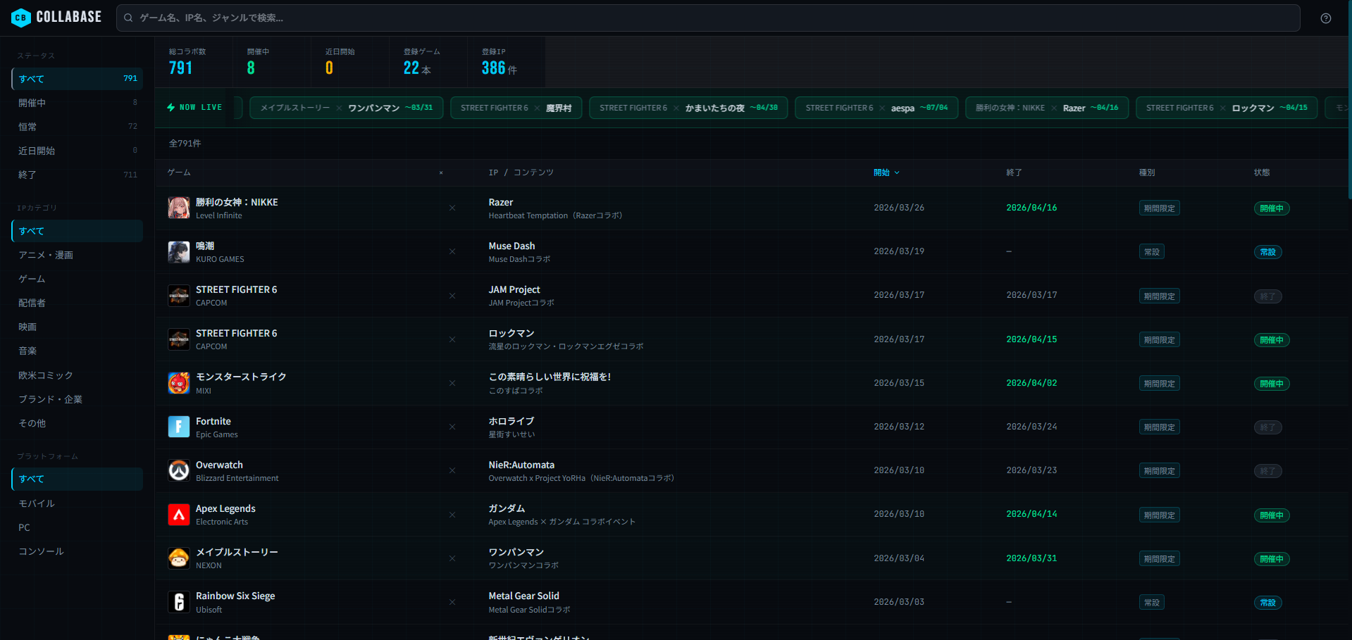 CollaBaseトップページ全体のスクリーンショット(PC)