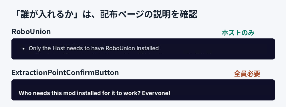 RoboUnionはホストのみ、ExtractionPointConfirmButtonは全員必要と記載された作者READMEの比較
