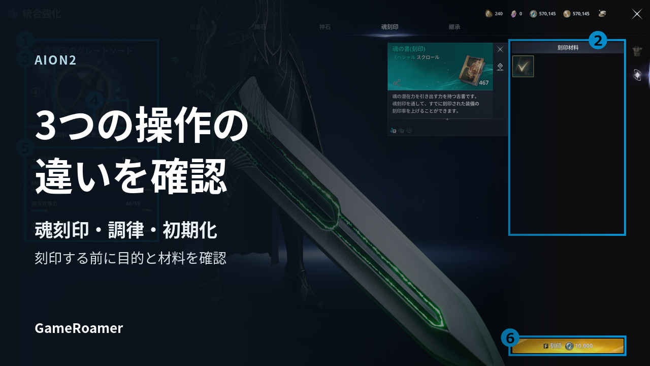 AION2の魂刻印画面を背景に、刻印・調律・初期化の3つの操作の違いを示す表紙