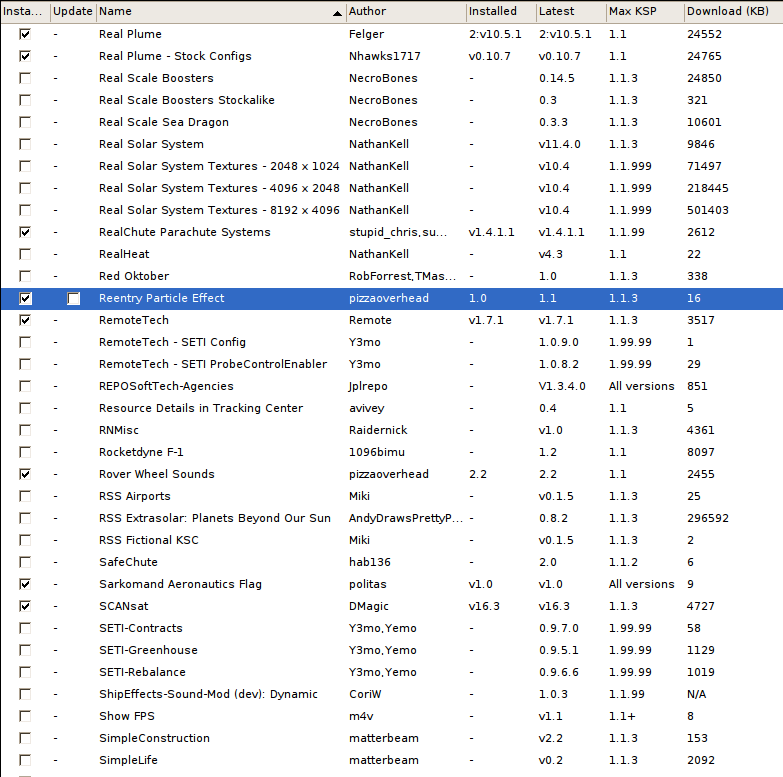 CKAN 1.18系のMOD一覧。Installed、Latest、Max KSPなどの列が並ぶ画面