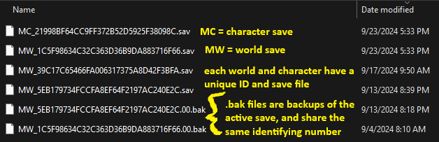 公式の保存ファイル一覧。MC_がキャラクター、MW_がワールド、.bakがバックアップを示す