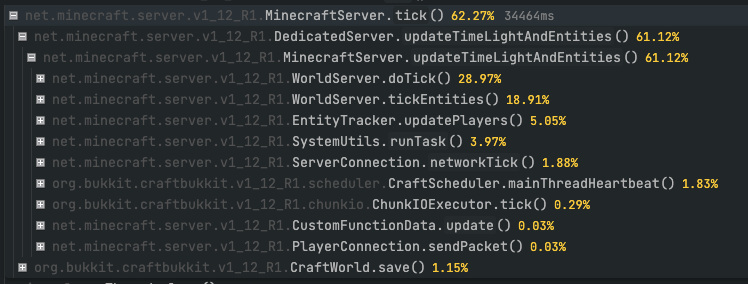 spark viewerでMinecraftServer.tickの下を展開し、ワールド更新やエンティティ更新などの処理を比較する画面