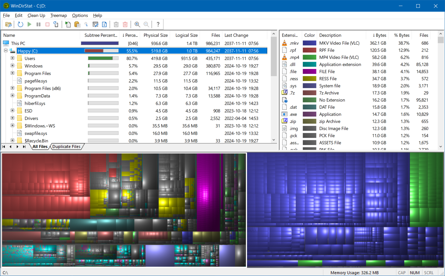 WinDirStat 2.0.1の実画面。左上のフォルダー一覧、右上の拡張子一覧、下のツリーマップが並ぶ